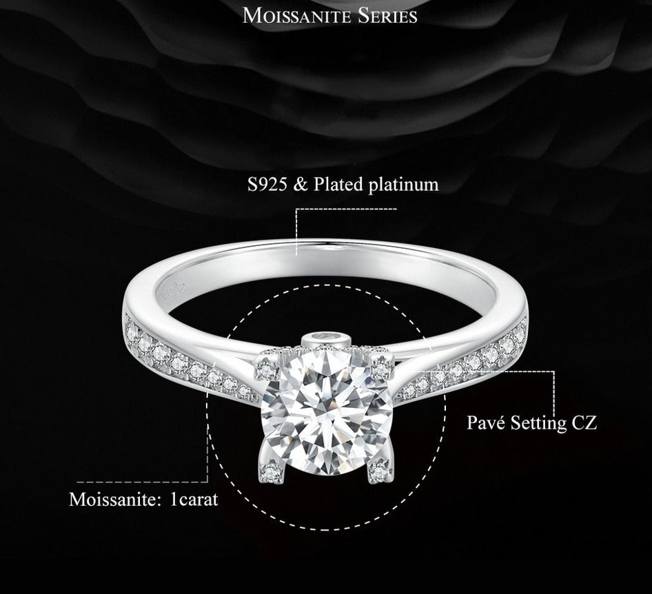 Fine - Moissanite Ring (1ct)